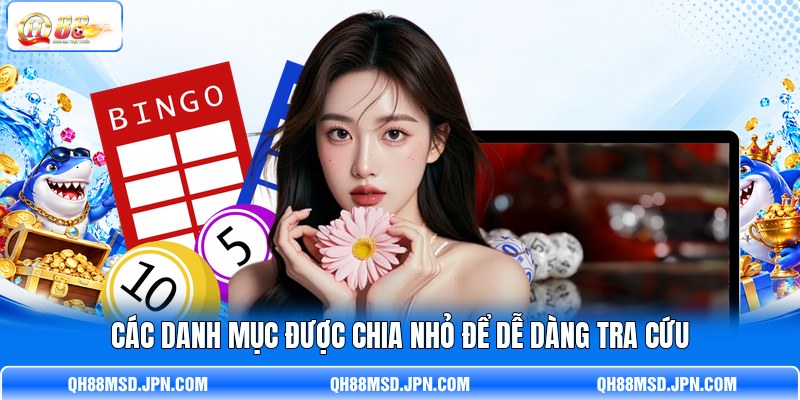 Các danh mục được chia nhỏ để dễ dàng tra cứu Các danh mục được chia nhỏ để dễ dàng tra cứu