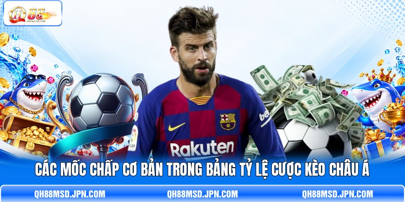 Các mốc chấp cơ bản trong bảng tỷ lệ cược kèo châu Á